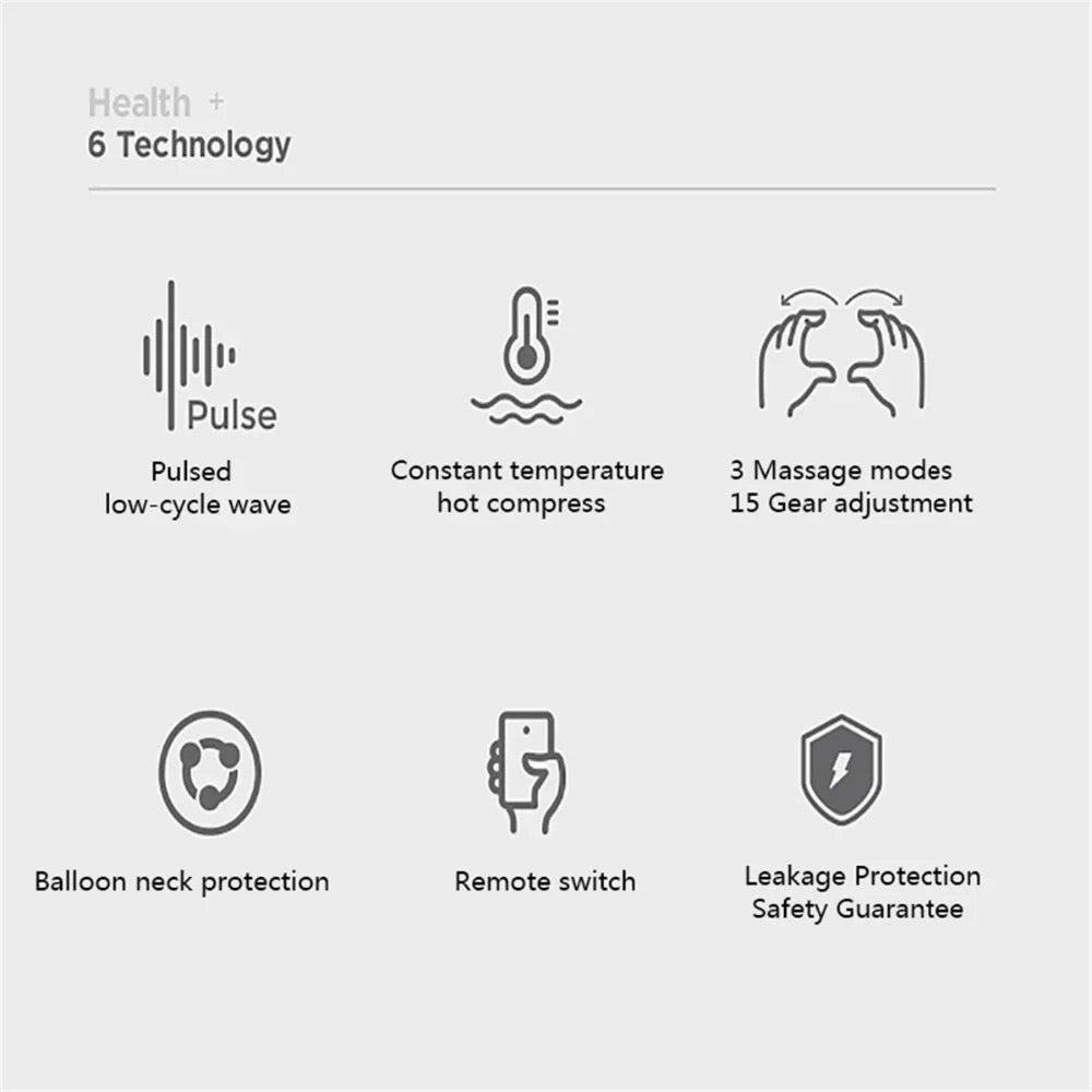 NeckEase Pro: Experience Advanced Relief